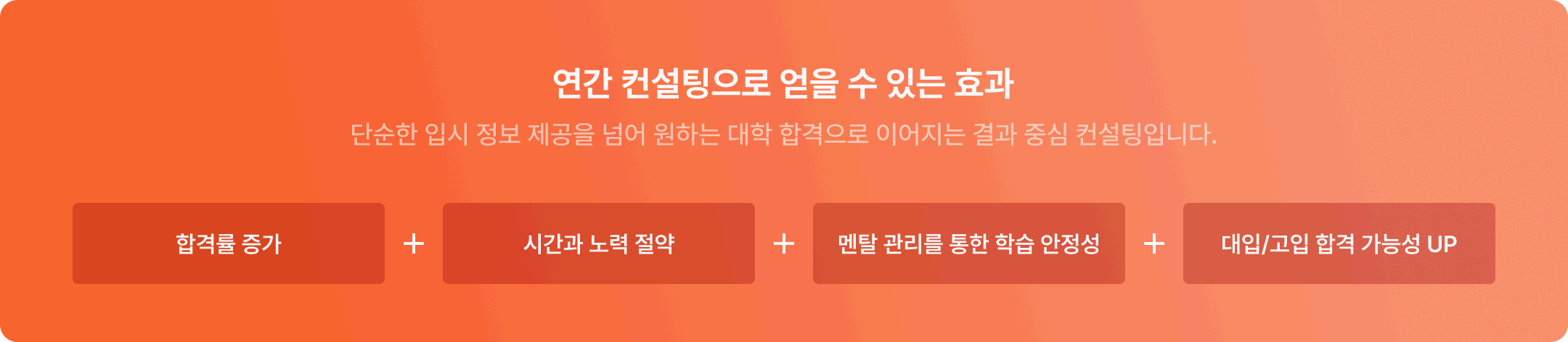 연간 컨설팅으로 얻을 수 있는 효과